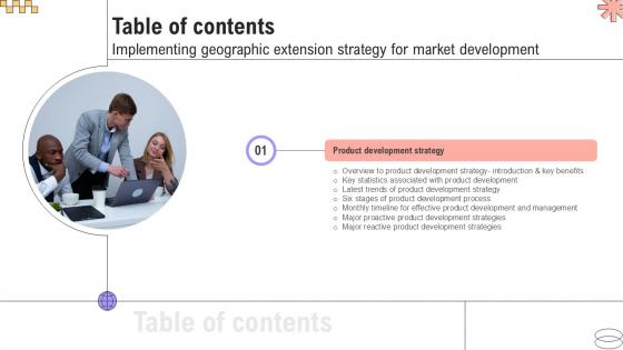 Table Of Content Implementing Geographic Extension Strategy For Market PPT PowerPoint Strategy SS V Table Of Content Implementing Geographic Extension Strategy For Market PPT PowerPoint Strategy SS V