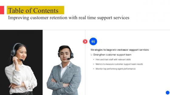 Table Of Content Improving Customer Retention With Real Time Support PPT Presentation