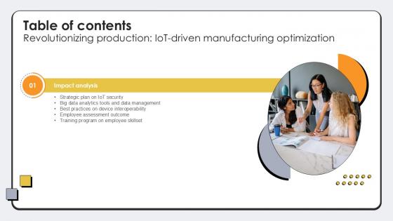 Table Of Content Revolutionizing Production IoT Driven Ppt Presentation Table Of Content Revolutionizing Production IoT Driven Ppt Presentation