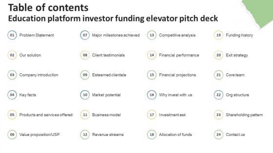 Table Of Contents  Education Platform Investor Funding Elevator Pitch Deck