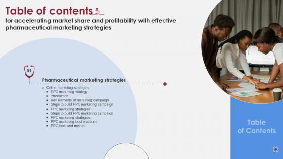 Table Of Contents Accelerating Market Share And Profitability With Effective Pharmaceutical Marketing Strategies Table Of Contents Accelerating Market Share And Profitability With Effective Pharmaceutical Marketing Strategies