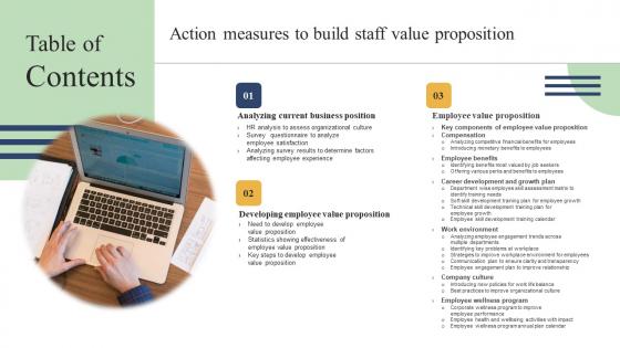 Table Of Contents Action Measures To Build Staff Value Proposition Infographics Pdf