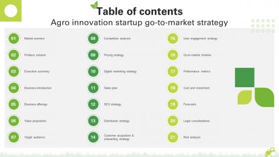 Table Of Contents Agro Innovation Startup Go To Market Strategy GTM SS V Table Of Contents Agro Innovation Startup Go To Market Strategy GTM SS V