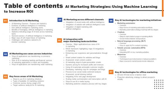 Table Of Contents AI Marketing Strategies Using Machine Learning To Increase ROI Ppt Icon Display Pdf