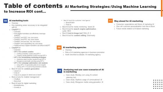 Table Of Contents AI Marketing Strategies Using Machine Learning To Increase ROI Ppt Icon Display Pdf