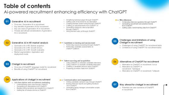 Table Of Contents AI Powered Recruitment Enhancing Efficiency With ChatGPT Ppt PowerPoint AI SS V Table Of Contents AI Powered Recruitment Enhancing Efficiency With ChatGPT Ppt PowerPoint AI SS V