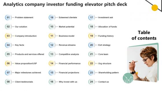 Table Of Contents Analytics Company Investor Funding Elevator Pitch Deck Table Of Contents Analytics Company Investor Funding Elevator Pitch Deck