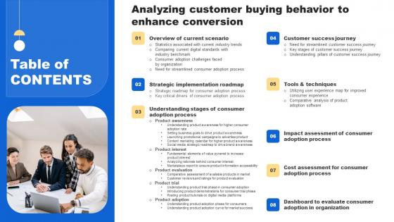 Table Of Contents Analyzing Customer Buying Behavior Enhance Conversion Icons Pdf