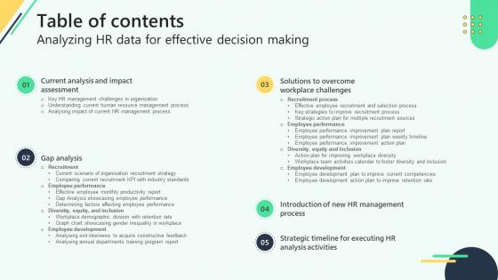 Table Of Contents Analyzing Hr Data For Effective Decision Making Table Of Contents Analyzing Hr Data For Effective Decision Making