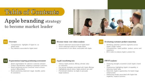 Table Of Contents Apple Branding Strategy To Become Market Leader Designs Pdf