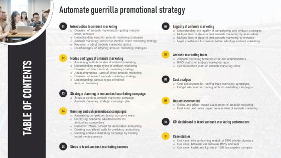 Table Of Contents Automate Guerrilla Promotional Strategy Designs Pdf