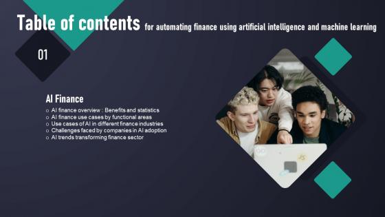 Table Of Contents Automating Finance Using Artificial Intelligence And Machine Learning Infographics Pdf Table Of Contents Automating Finance Using Artificial Intelligence And Machine Learning Infographics Pdf