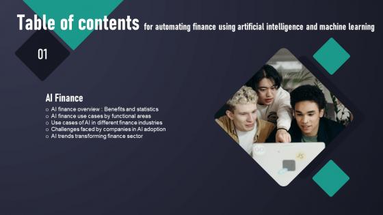 Table Of Contents Automating Finance Using Artificial Intelligence And Machine Learning Infographics Pdf