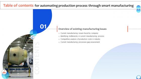 Table Of Contents Automating Production Process Through Smart Manufacturing Strategy SS V Table Of Contents Automating Production Process Through Smart Manufacturing Strategy SS V