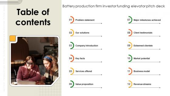 Table Of Contents Battery Production Firm Investor Funding Elevator Pitch Deck