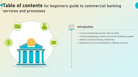Table Of Contents Beginners Guide To Commercial Banking Services And Processes Fin SS V