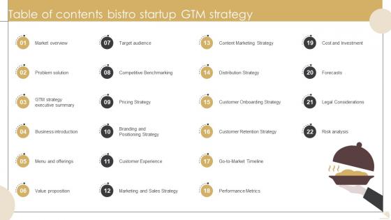 Table Of Contents Bistro Startup GTM Strategy GTM SS V