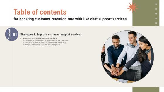 Table Of Contents Boosting Customer Retention Rate With Live Chat Support Services