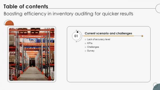 Table Of Contents Boosting Efficiency In Inventory Auditing For Quicker Results Table Of Contents Boosting Efficiency In Inventory Auditing For Quicker Results