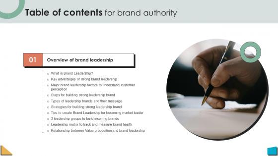 Table Of Contents Brand Authority Ppt Slides Clipart Strategy SS V