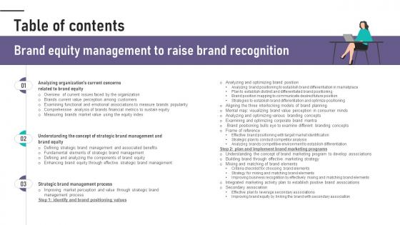 Table Of Contents Brand Equity Management To Raise Brand Recognition