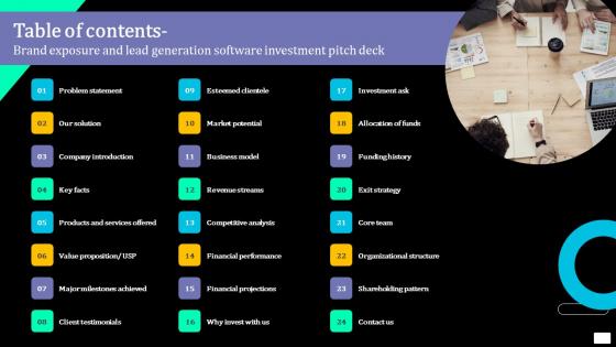 Table Of Contents Brand Exposure And Lead Generation Software Investment Pitch Deck Sample Pdf
