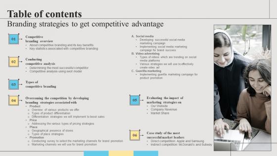 Table Of Contents Branding Strategies To Get Competitive Advantage Structure Pdf Table Of Contents Branding Strategies To Get Competitive Advantage Structure Pdf