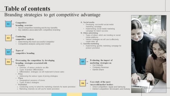 Table Of Contents Branding Strategies To Get Competitive Advantage Structure Pdf