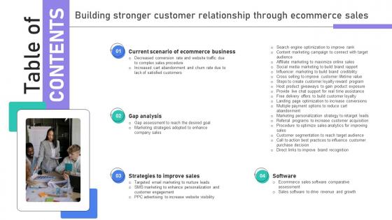 Table Of Contents Building Stronger Customer Relationship Through Ecommerce Sales SA SS V Table Of Contents Building Stronger Customer Relationship Through Ecommerce Sales SA SS V