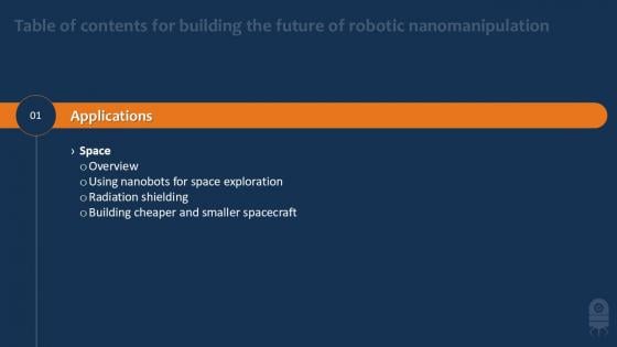 Table Of Contents Building The Future Of Robotic Nanomanipulation Ppt Example