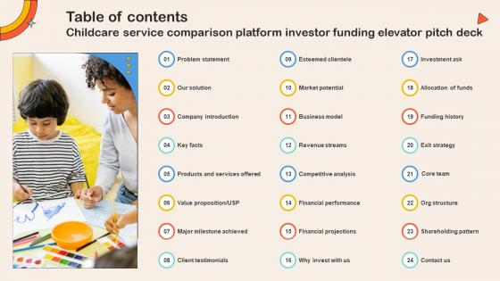 Table Of Contents Childcare Service Comparison Platform Investor Funding Elevator Pitch Deck