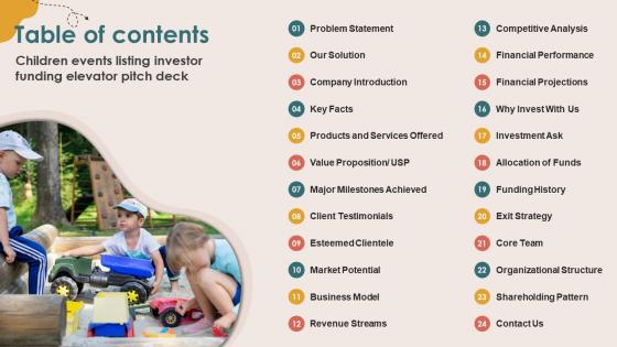 Table Of Contents Children Events Listing Investor Funding Elevator Pitch Deck Table Of Contents Children Events Listing Investor Funding Elevator Pitch Deck