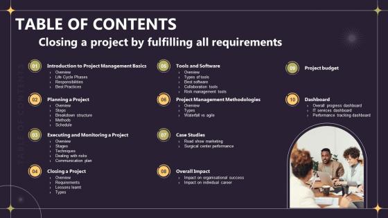 Table Of Contents Closing A Project By Fulfilling All Requirements PM SS V