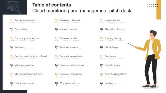 Table Of Contents Cloud Monitoring And Management Pitch Deck