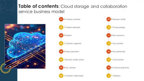 Table Of Contents Cloud Storage And Collaboration Service Business Model BMC SS V Table Of Contents Cloud Storage And Collaboration Service Business Model BMC SS V