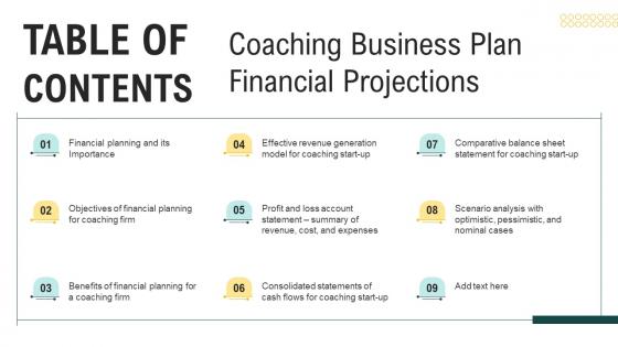 Table Of Contents Coaching Business Plan Financial Projections Pictures Pdf