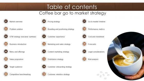 Table Of Contents Coffee Bar Go To Market Strategy GTM SS V