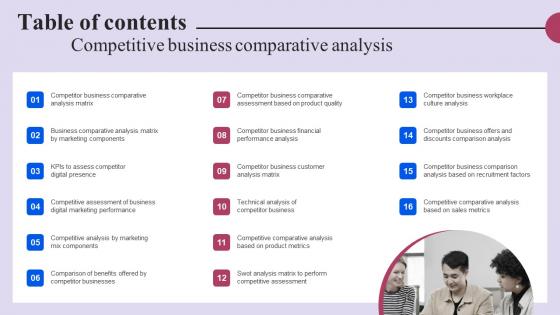 Table Of Contents Competitive Business Comparative Analysis Ppt Inspiration Aids Pdf Table Of Contents Competitive Business Comparative Analysis Ppt Inspiration Aids Pdf
