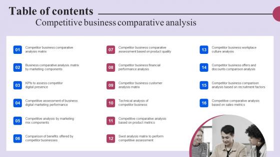 Table Of Contents Competitive Business Comparative Analysis Ppt Inspiration Aids Pdf