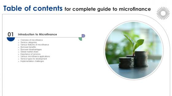 Table Of Contents Complete Guide To Microfinance Fin SS V