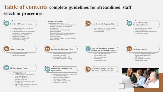Table Of Contents Complete Guidelines For Streamlined Staff Selection Procedure Information Pdf