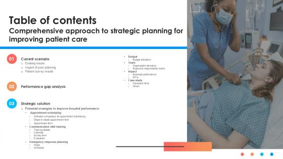 Table Of Contents Comprehensive Approach To Strategic Planning For Improving Patient Care Ppt Sample Table Of Contents Comprehensive Approach To Strategic Planning For Improving Patient Care Ppt Sample