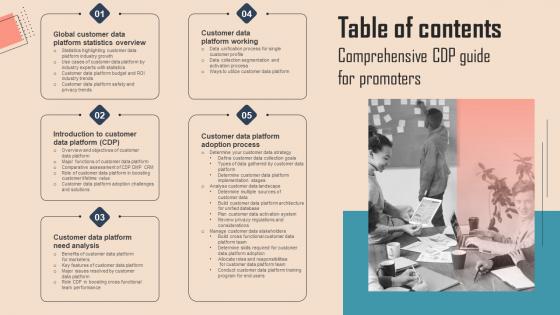 Table Of Contents Comprehensive CDP Guide For Promoters Themes Pdf Table Of Contents Comprehensive CDP Guide For Promoters Themes Pdf