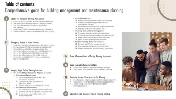 Table Of Contents Comprehensive Guide For Building Management Background Pdf