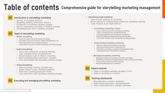 Table Of Contents Comprehensive Guide For Storytelling Marketing Management Ideas Pdf