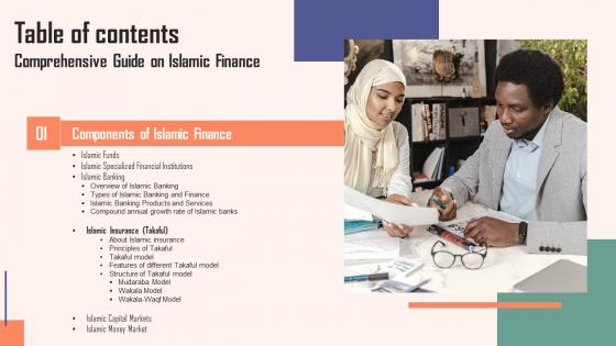 Table Of Contents Comprehensive Guide On Islamic Finance Diagrams PDF Table Of Contents Comprehensive Guide On Islamic Finance Diagrams PDF