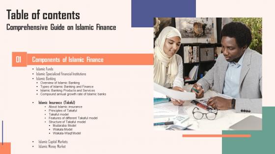 Table Of Contents Comprehensive Guide On Islamic Finance Diagrams PDF