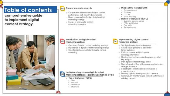 Table Of Contents Comprehensive Guide To Implement Digital Content Strategy SS V Table Of Contents Comprehensive Guide To Implement Digital Content Strategy SS V