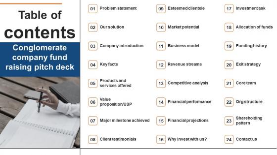 Table Of Contents Conglomerate Company Fund Raising Pitch Deck Information Pdf