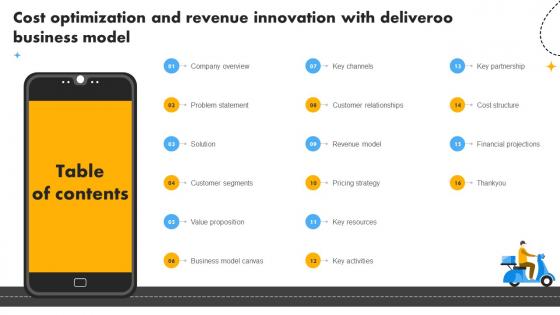 Table Of Contents Cost Optimization And Revenue Innovation With Deliveroo Business Model BMC SS V Table Of Contents Cost Optimization And Revenue Innovation With Deliveroo Business Model BMC SS V